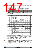 STM32F427NET7 Datasheet HTML 147Page - STMicroelectronics 
