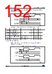 STM32F427NET7 Datasheet HTML 152Page - STMicroelectronics 