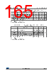 STM32F427NET7 Datasheet HTML 165Page - STMicroelectronics 