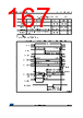 STM32F427NET7 Datasheet HTML 167Page - STMicroelectronics 