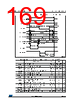 STM32F427NET7 Datasheet HTML 169Page - STMicroelectronics 