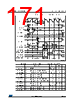 STM32F427NET7 Datasheet HTML 171Page - STMicroelectronics 