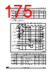 STM32F427NET7 Datasheet HTML 175Page - STMicroelectronics 