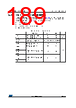 STM32F427NET7 Datasheet HTML 189Page - STMicroelectronics 