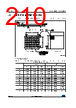 STM32F429NET7 Datasheet HTML 210Page - STMicroelectronics 
