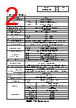 LR5-302WENW-R Datasheet HTML 2Page - PATLITE CORPORATION. 