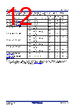 HIP2103-4DEMO2Z Datasheet HTML 12Page - Renesas Technology Corp 
