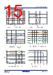 HIP2103-4DEMO2Z Datasheet HTML 15Page - Renesas Technology Corp 