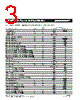 MF-RHT450-2 Datasheet HTML 3Page - Bourns Electronic Solutions 