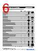MF-RHT070 Datasheet HTML 6Page - Bourns Electronic Solutions 