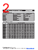 MF-RHT100 Datasheet HTML 2Page - Bourns Electronic Solutions 