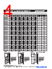 MF-RHT200 Datasheet HTML 4Page - Bourns Electronic Solutions 