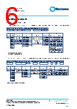 PCF0201HR-RWA Datasheet HTML 6Page - TT Electronics. 