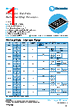PCF0201P-11-RBA Datasheet HTML 1Page - TT Electronics. 