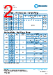 PCF0201P-11-RBA Datasheet HTML 2Page - TT Electronics. 