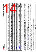 SN74HCS393DYYR.A Datasheet HTML 14Page - TI2 
