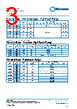 PCF0201H-13-RBA Datasheet HTML 3Page - TT Electronics. 