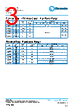 PCF0201HR-RFA Datasheet HTML 3Page - TT Electronics. 