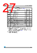 M24C64-RBN6TPP Datasheet HTML 27Page - STMicroelectronics 