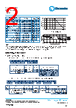 LRF1206-R02GW Datasheet HTML 2Page - TT Electronics. 