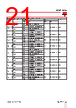 RGC3A60..10 Datasheet HTML 21Page - Carlo Gavazzi Holding AG 