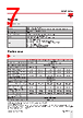 RGC2..10 Datasheet HTML 7Page - Carlo Gavazzi Holding AG 