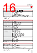 RGC2..40 Datasheet HTML 16Page - Carlo Gavazzi Holding AG 