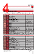 RGC2..40 Datasheet HTML 4Page - Carlo Gavazzi Holding AG 