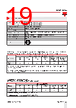 RGC3..10 Datasheet HTML 19Page - Carlo Gavazzi Holding AG 