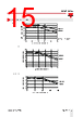 RGC3..30 Datasheet HTML 15Page - Carlo Gavazzi Holding AG 