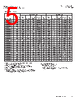DRQ73-331-R Datasheet HTML 5Page - Eaton All Rights Reserved. 