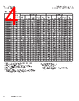 DRQ74-331-R Datasheet HTML 4Page - Eaton All Rights Reserved. 