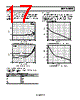 AD8610ARMZ-R2 Datasheet HTML 17Page - Analog Devices 