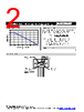 FPV420-18-R050FS Datasheet HTML 2Page - Bourns Electronic Solutions 