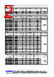 PZ2012 Datasheet HTML 2Page - Shenzhen Sunlord Electronics Co., Ltd 