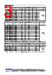 PZ2012 Datasheet HTML 3Page - Shenzhen Sunlord Electronics Co., Ltd 