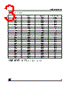 LE30CD Datasheet HTML 3Page - STMicroelectronics 