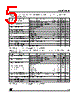 LD1085D2T33-R Datasheet HTML 5Page - STMicroelectronics 