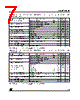 LD1085D2T33-R Datasheet HTML 7Page - STMicroelectronics 