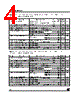 LE80CD Datasheet HTML 4Page - STMicroelectronics 