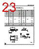 LE80CD Datasheet HTML 23Page - STMicroelectronics 