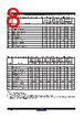 6116LA55TDB Datasheet HTML 8Page - Renesas Technology Corp 