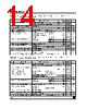 LE80CZAP Datasheet HTML 14Page - STMicroelectronics 