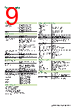 MUL1-R3 Datasheet HTML 9Page - ABB 