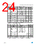 M93C66-RBN3P Datasheet HTML 24Page - STMicroelectronics 