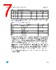 M93C66-RBN3G Datasheet HTML 7Page - STMicroelectronics 