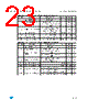 M93C66-RBN3G Datasheet HTML 23Page - STMicroelectronics 