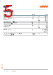 GD-CSSRM2-14 Datasheet HTML 5Page - ams-OSRAM AG 