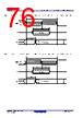 R5F10CMDCLFB Datasheet HTML 76Page - Renesas Technology Corp 