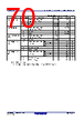 R5F10DMDCLFB Datasheet HTML 70Page - Renesas Technology Corp 